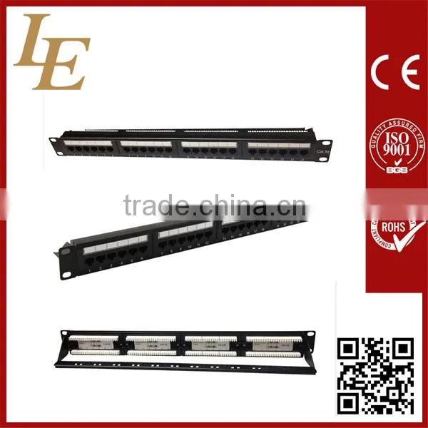 Patch Panel