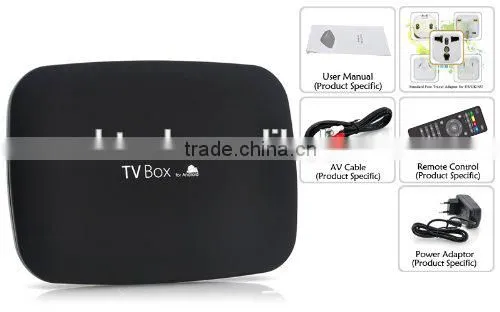IPTV Channel Top tv Box Google Playstore App Download Porn Movies Android 4.4 Full Loaded Youtube & Facebook & Skype Quality Choice photo-5