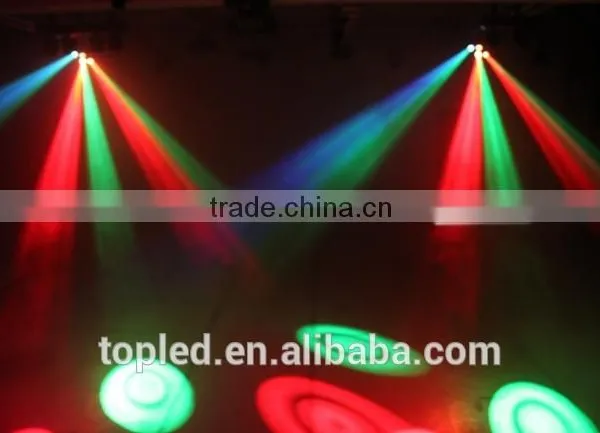 Factory Price Led Disco Light 6 Eyes Led dj Equipment 18*3W RGB LED Effect Light photo-5