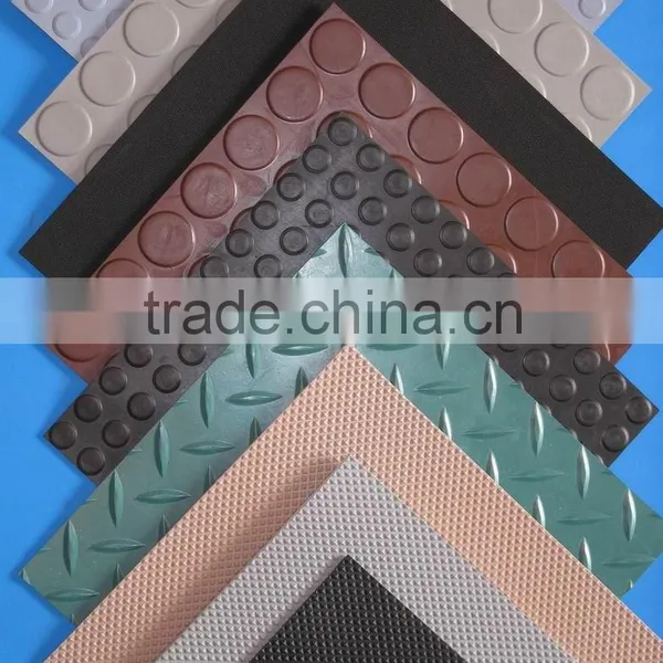 Anti-slip Rubber Mat photo-6