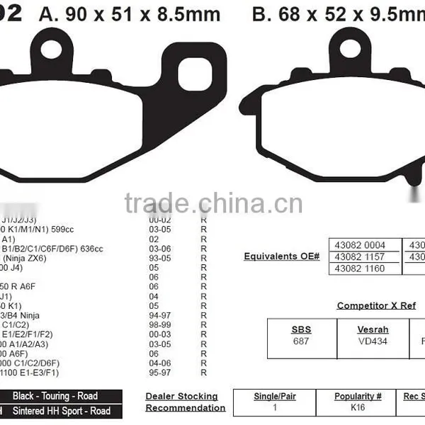 SCL-2012040360 Cheap Chinese Motorcycle Parts Brake Pad for FA192 photo-4