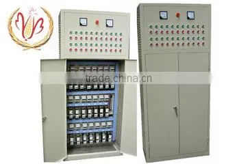 DKG central control panel