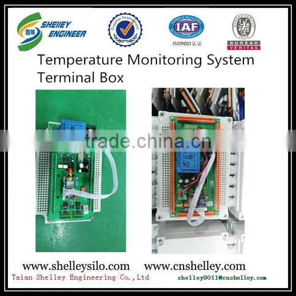 Remote Multi-channel Grain Silo Temperature Monitor photo-5