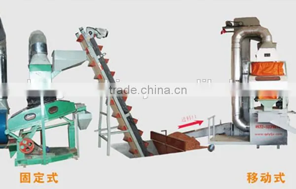 Peanut Sorter / Grading Line Machiney/machine/peanut/soybean/lentil/cocoa