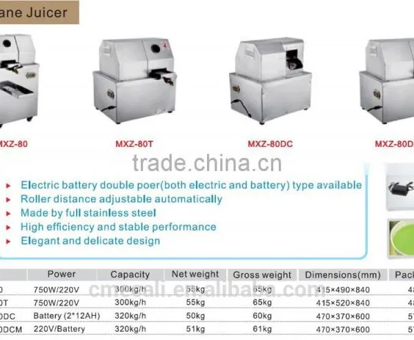 Hot Sale Fashion Stainless Steel Sugarcane Juice Machine Sugar Cane Grinder Machine photo-5