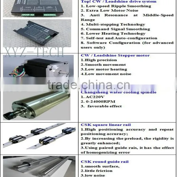 Money Making Machines for Sale XJ6090 Cnc Router Mini 3d Cnc Wood Engraving Advertising Router Machine photo-4