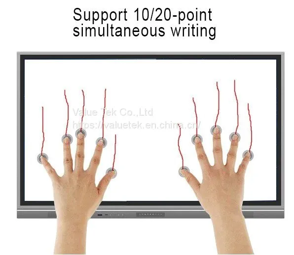 LED Touch Monitor photo-3