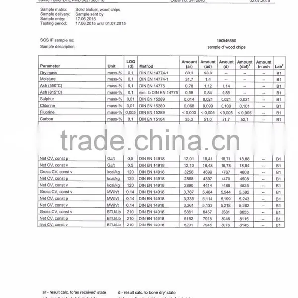Oupusen Solid Biofuel Cheap Wood Chips photo-3