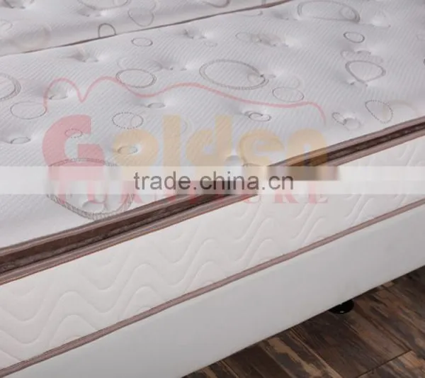 2016 Hot Selling Bamboo Fabric Mattress CF16-04A photo-2