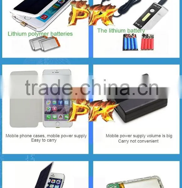 Factory OEM Phone Cover Raw Material Battery Charger Case Battery Phone Case Solar Power Phone Case for Samsung Galaxy Note 3 photo-4