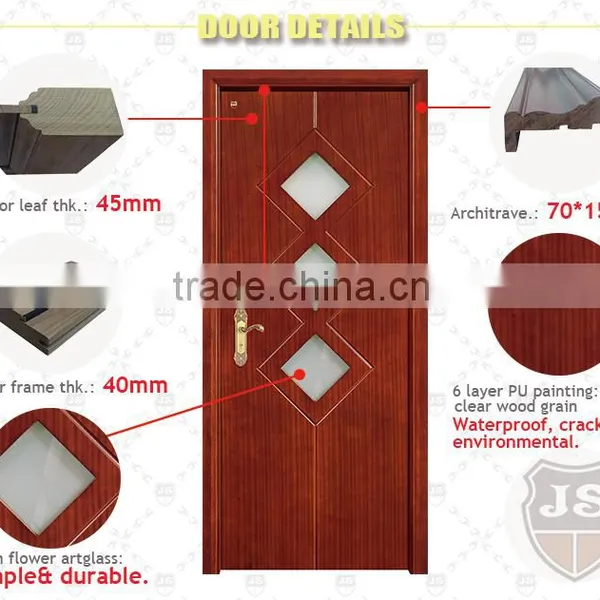 China New Modern Design Glass Interior Veneer Wood Door Flush Door Price for Home photo-2