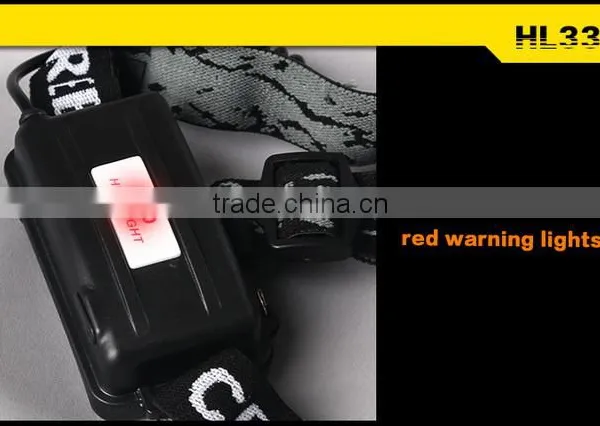 IP67 Waterproof Headlamp Rechargeable Head Light High Power Led Headlight Miner Lamp Moving Emergency Flashlight Head photo-5