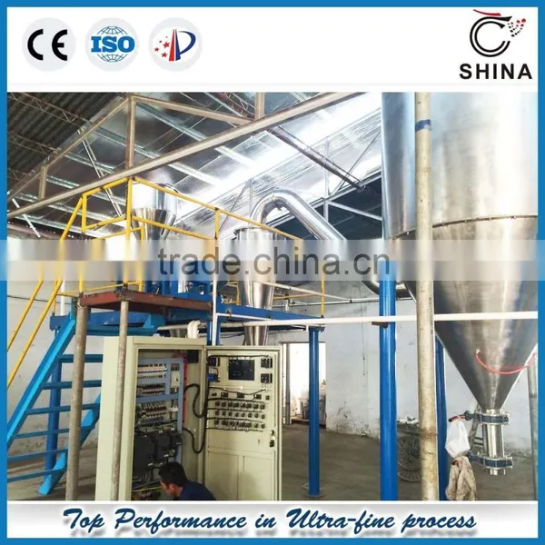 Ultrafine Talc Powder Grinding Classifying Equipment photo-5