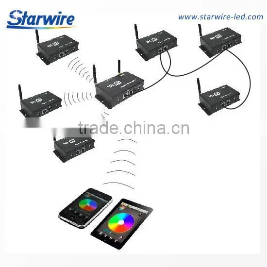 WiFi Slave Controller photo-2