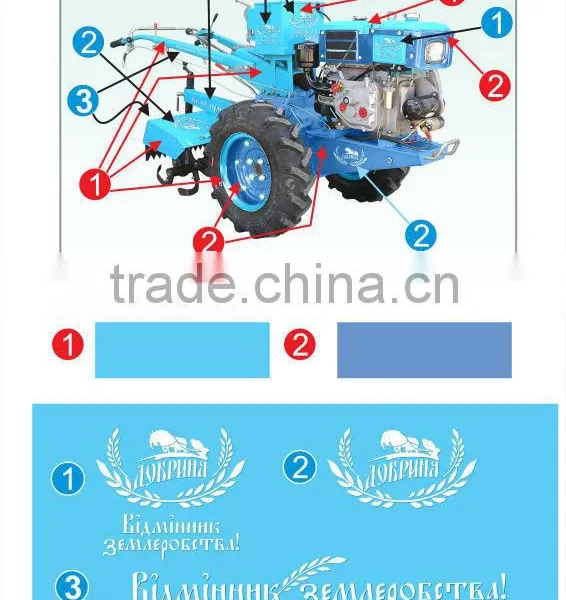 SH Brand 8HP 10HP 12HP Walking Tractor/ Shuhe Brand Power Tiller photo-5