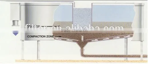Slurry Thickener photo-2