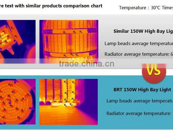 100W Led Linear High Bay Light photo-6