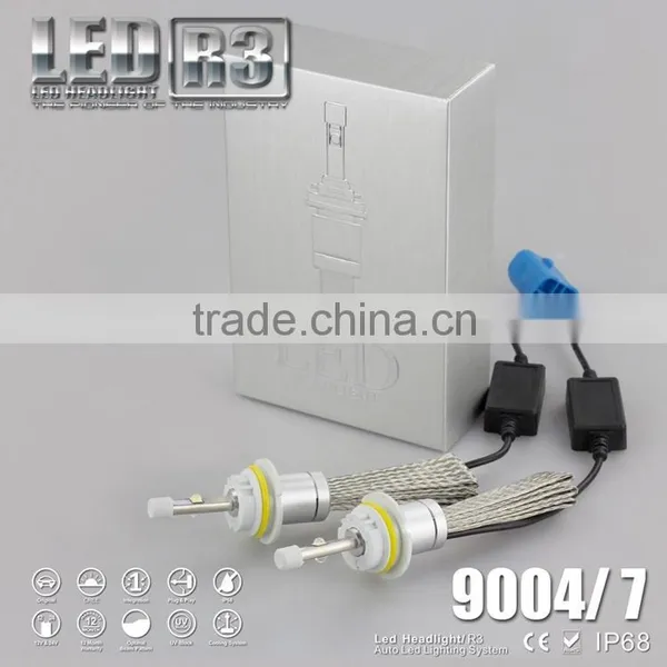 High Power Headlamp H1 H4,H7,H11,9007 Headlmap, Led Headlamp photo-2