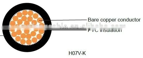 H05V2-U/H07V2-U PVC Wire photo-4