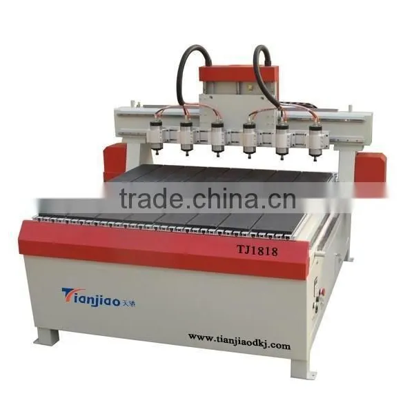 Classical Furniture Cnc Engraving Machine photo-2