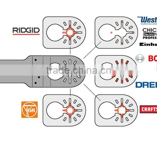 10mm (3/8'') Quick Change Carbide File for Oscillating Tool photo-3