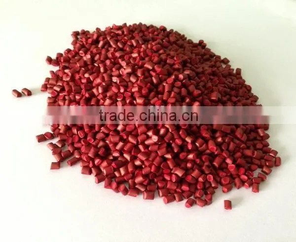 Plastic Masterbatch Manufacturer photo-2