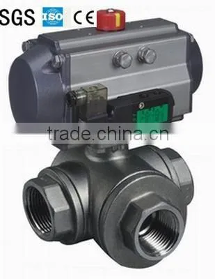 Stainless Steel Pneumatic Ball Valve, Pneumatic Ball Valve China Supplier photo-2