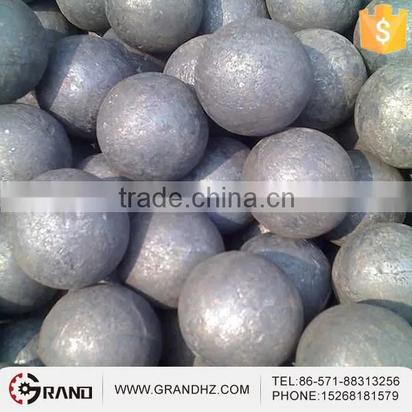 Forged Grinding Steel Ball Cast Steel Balls photo-6