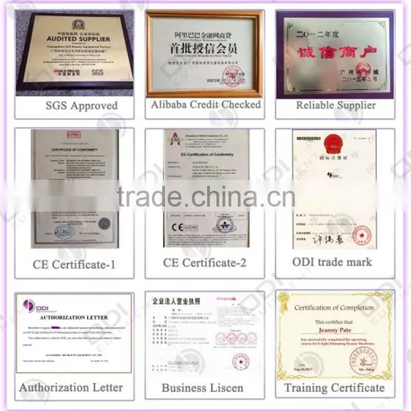 Hot Trending Products 2015 Fractional Co2 Vagina Tightening Laser photo-5
