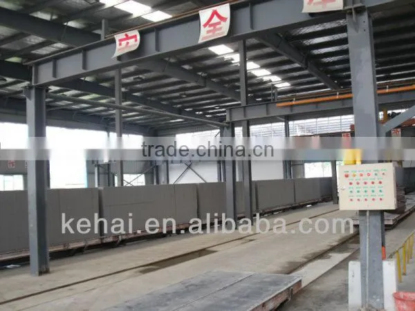 AAC Panel (AAC Making Line & AAC Line,Autoclaved Aerated Concrete Plant),aac Autoclaved Aerated Block Prices