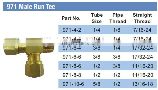 971 Male Run Tee,Air Brake Fittings for Nylon Tube,Brass Valve photo-5