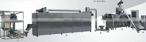 Modified Starch Extruder Processing Line/pregelatinized Starch Processing Line photo-2