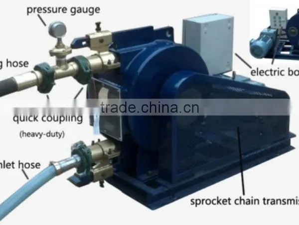 OEM Supplier Sprocket Chain Transmission Industrial Hose Pump for Oilbase Mud photo-4