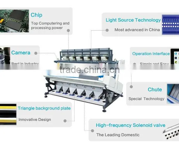 Metak CCD Tea Color Sorter For Sale photo-5