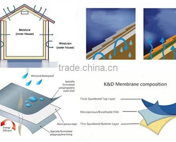 Breathable Membrane for House photo-2