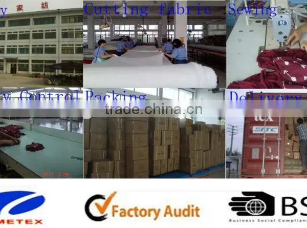 Textile Factory