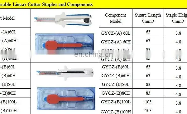 Surgical Cartridges for Linear Cutter Stapler Fast Delivery photo-2
