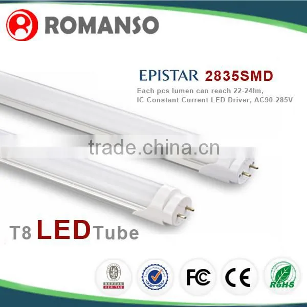 Hot t8 Japan Led Light Tube 24w 8 Tube Japan Led t8 100-110lm/w photo-4