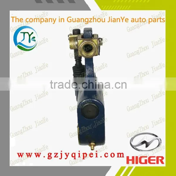SRH3551A6-010/141119008 Automatic Midland Slack Adjuster photo-4