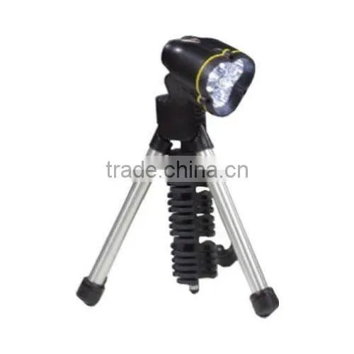 Led flashlight