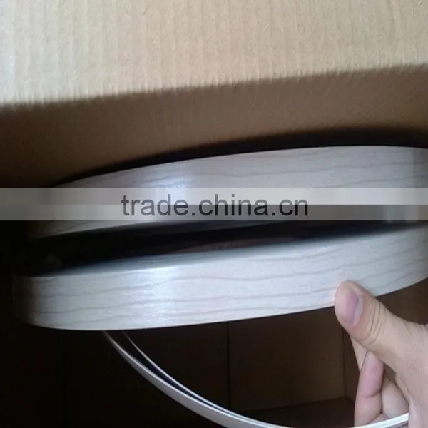 Jinan Pvc Edge Banding Factory