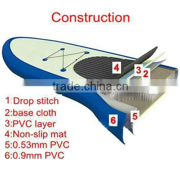 SUP; SUP Paddle; Inflatable Sup photo-5