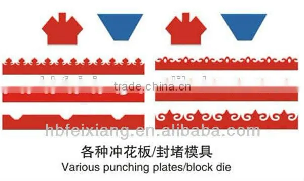Aluminum Standing Seam Forming Machine photo-4