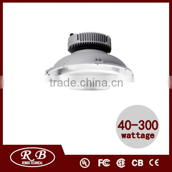 2016 New design 1000w Square solar light led with CE certificate
