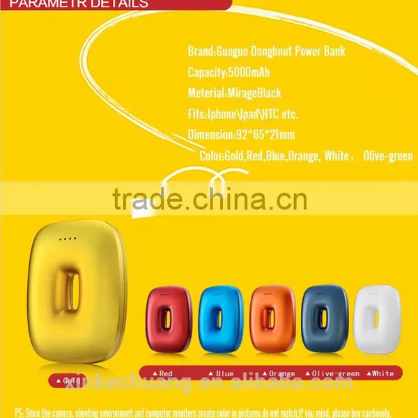 2016 High Quality Portable Fun Cutest Power Bank 2600mah photo-3