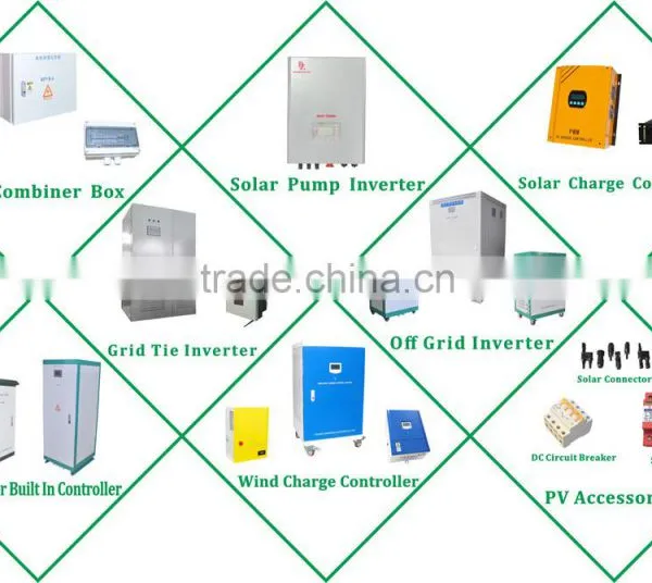 Single Phase Solar Grid Inverson Without Transformer for Solar Power System photo-3