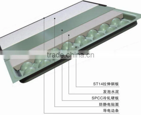 Anti-static Raised Floor