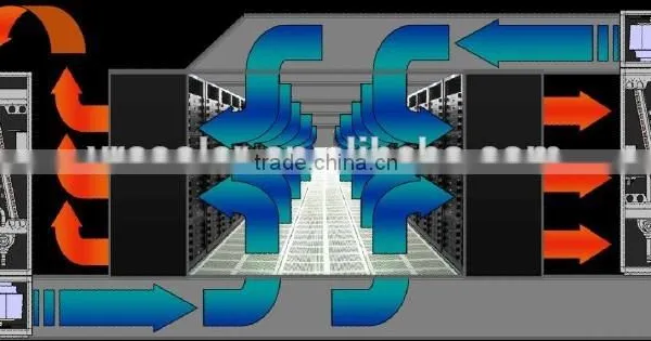 High COP Air Cooled Precision Air Conditioner for Data Center