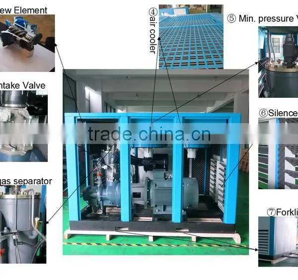 3.7kw Mute Type Oil Free Scroll Air Compressor photo-2