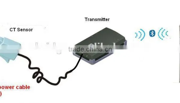 Wireless Consumption Monitoring Energy Consumption Monitor photo-2